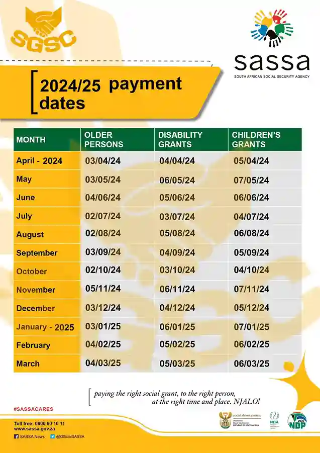 SASSA Payments Dates and sassa status check