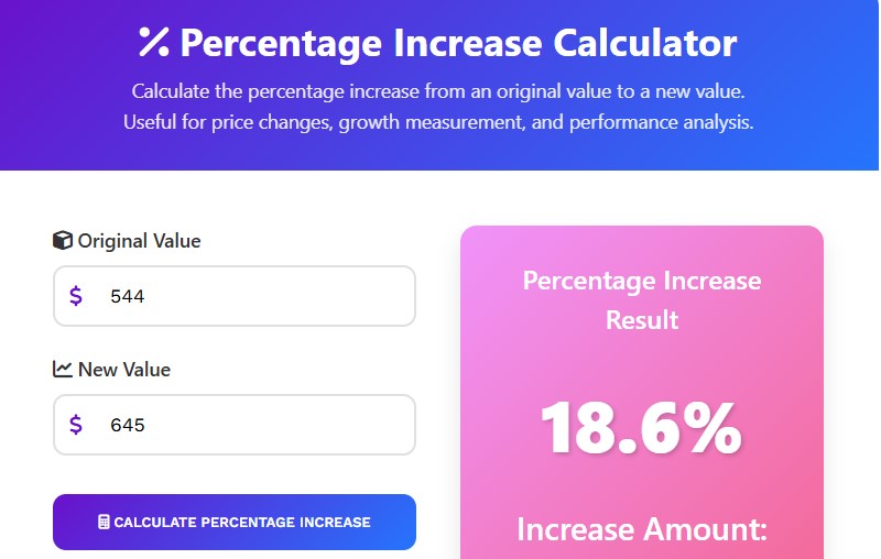 Percentage Increase Calculator